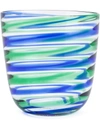 Carlo Moretti Striped Glass In Blue