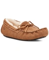 Ugg Olsen Slipper Fleece Lined Stay Warm One Pedal Athleisure Casual Sports Shoes In Chestnut
