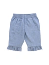 MONCLER GENIUS LIGHT BLUE BABY PANTS