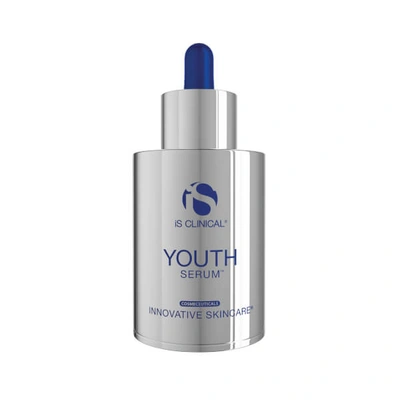 Is Clinical Youth Serum In Default Title