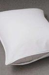 CLIMAREST CLIMAREST COOLING STANDARD SIZE PILLOW PROTECTOR,PP001055A-NS
