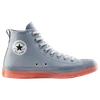 Converse Chuck Taylor All Star Cx High Top In Blue/clear