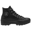 Converse All Star Lugged Hi In Black/black