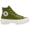 Converse Womens  All Star Winter Lugged Hi In Green/white