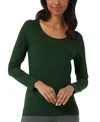 32 Degrees Women's Long-sleeve Scoop-neck Top In Mountain View
