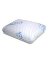 Swiss Comforts Cooling Memory Foam Pillow, Standard In White