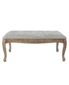 LUXEN HOME UPHOLSTERED LINEN ENTRYWAY AND BEDROOM BENCH