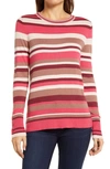 Halogenr Crewneck Sweater In Pink Multi Stripe