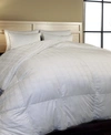 BLUE RIDGE DURALOFT DOWN ALTERNATIVE 500 THREAD COUNT WINDOWPANECOMFORTER, TWIN