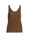 LVIR PLEASANT UTILITY SLEEVELESS RIBBED KNIT TOP,400013397232