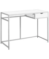 Monarch Specialties Computer Desk In White