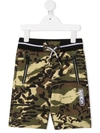 GIVENCHY CAMOUFLAGE-PRINT TRACK SHORTS