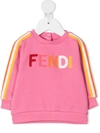 FENDI EMBROIDERED-LOGO SWEATSHIRT