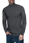 X-ray Core Mock Neck Knit Sweater In Heather Charcoal