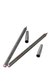 GLAMOUR STATUS PEARLIZED 2-PIECE EYE PENCIL SET,704975480712