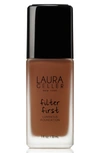 LAURA GELLER NEW YORK FILTER FIRST LUMINOUS FOUNDATION,849154024704