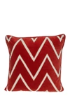 Parkland Collection Onyx Crimson Throw Pillow In Crimson