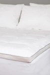 Climarest Powernap Twin Active Energy Performance Mattress Pad In White