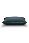 Pillow Guy Standard/queen Down Alternative Side & Back Sleeper Overstuffed Pillow With Micronone Technology In Navy With White Cord