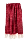 Parkland Collection Nagar Transitional Red 52" X 67" Woven Handloom Throw Blanket In Red