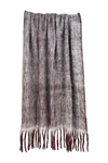 Parkland Collection Nagar Transitional Purple 52" X 67" Woven Handloom Throw Blanket In Purple