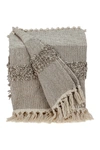 Parkland Collection Neil Eclectic Beige 52" X 67" Woven Handloom Throw In Beige