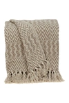 Parkland Collection Alma Transitional Brown 52" X 67" Woven Handloom Throw In Brown