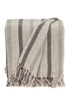 Parkland Collection Robby Transitional Beige 52" X 67" Woven Handloom Throw In Beige