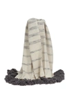 Parkland Collection Seema Transitional Multicolored Handloomed 52" X 67" Cotton Throw Blanket In Multi