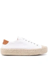 JW ANDERSON COTTON FLATFORM SNEAKERS