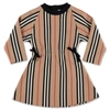 BURBERRY DRESS,11701317