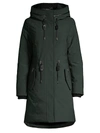 Mackage Women's Beckah Hooded Down Coat In Green