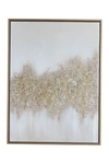 Cosmo By Cosmopolitan Rectangular Gold And Grey Abstract Textured Canvas Wall Art With Gold Wood Frame In Multi