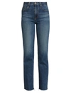 AG ALEXXIS HIGH-RISE STRAIGHT JEANS,400013630253