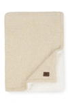 Ugg ® Ana Faux Shearling Throw In Pebble
