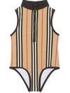 BURBERRY BEIGE ICON STRIPE ZIP-FRONT SWIMSUIT,8026512K A7029