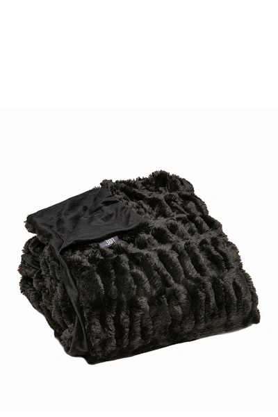 Luxe Faux Fur Throw In Cony Black