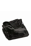 LUXE FAUX FUR THROW,676685051646