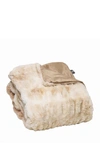 LUXE FAUX FUR THROW,676685051622