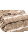 LUXE FAUX FUR THROW,676685051653