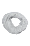 Ugg ® Australia 'cambridge' Colorblock Infinity Scarf In Grey Heather