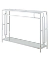 Convenience Concepts Town Square Console Table In Silver-tone