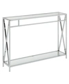 Convenience Concepts Oxford Chrome Console Table In Silver-tone