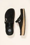 Birkenstock Black Buckley Shearling Suede Slip-on Shoes In Black