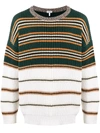 LOEWE PATTERNED INTARSIA-KNIT JUMPER