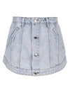 ALEXANDER WANG ALEXANDER WANG WOMEN'S LIGHT BLUE OTHER MATERIALS SHORTS,4DC1215877270 27