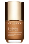 Clarins Everlasting Youth Fluid Foundation In 117