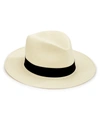 RAG & BONE STRAW PANAMA HAT,400089295295