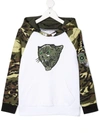 GIVENCHY CAMOUFLAGE-PRINT PULLOVER HOODIE