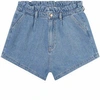 INDEE INDEE BLUE JIMMY DENIM SHORTS,Jimmy Denim